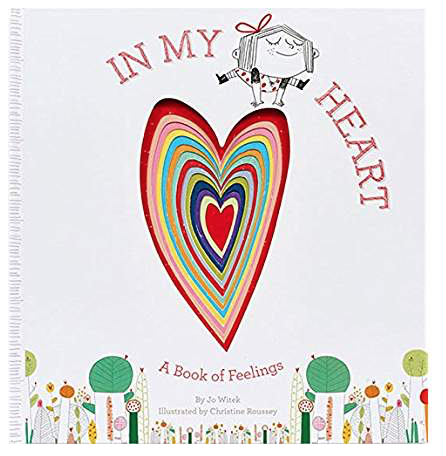 screen shot 2019-01-27 at 7.53.08 pm