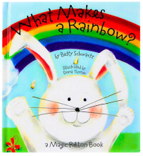 Screen Shot 2019-03-06 at 10.46.44 AM